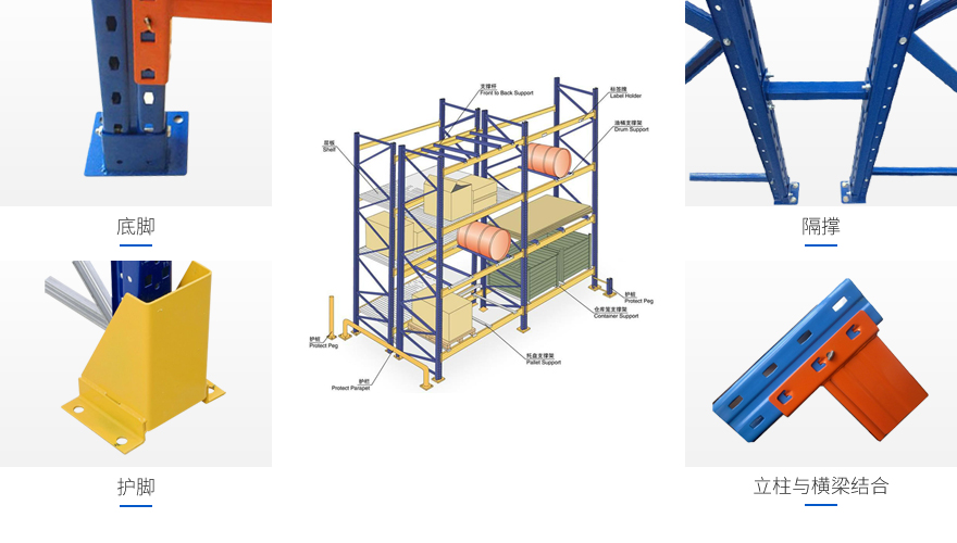 横梁式货架（托盘货架）的结构特点